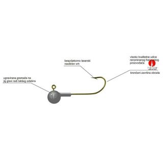 Jig glava O'Shonesi 2/0